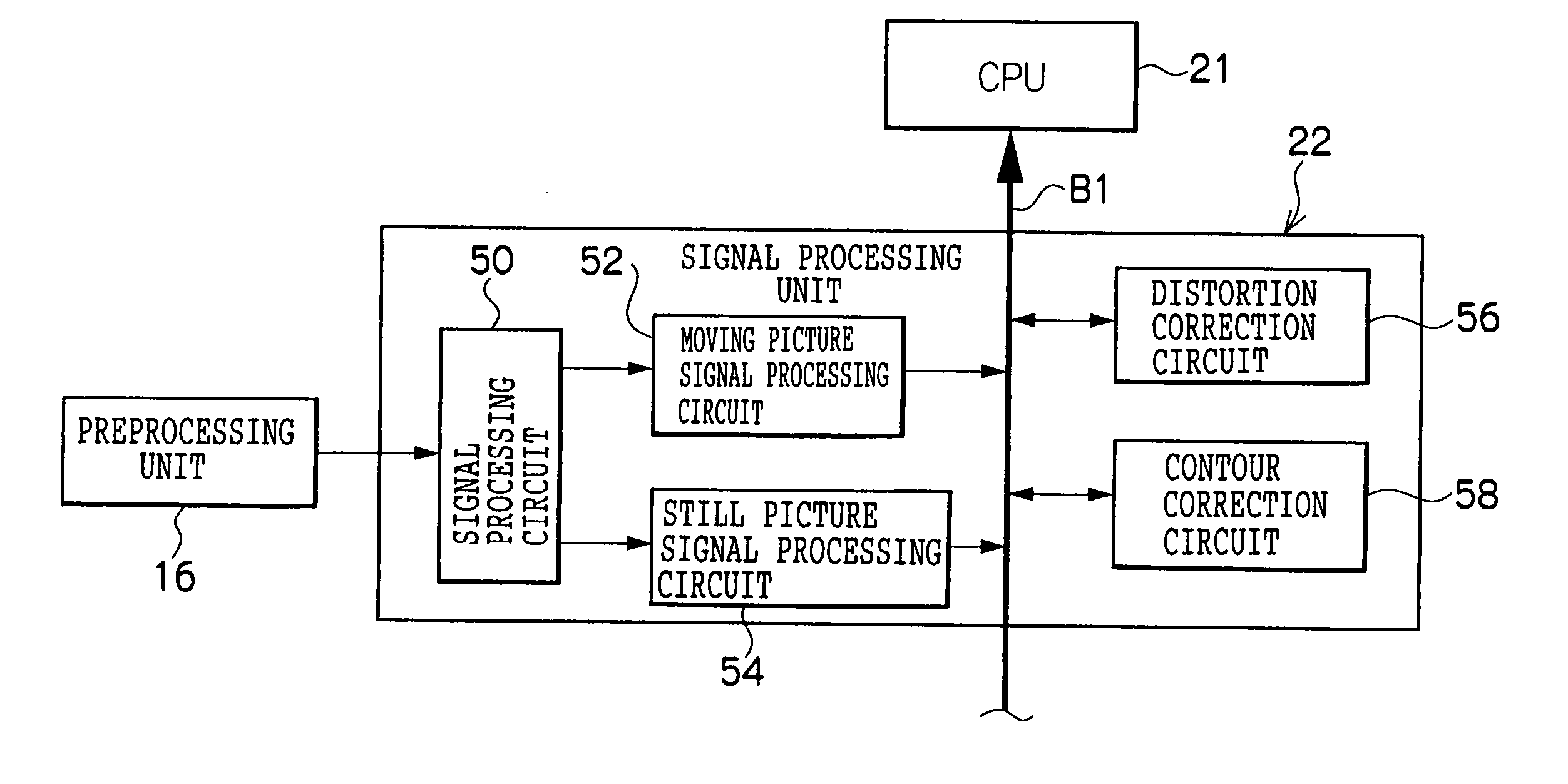 Image pickup apparatus and image pickup method