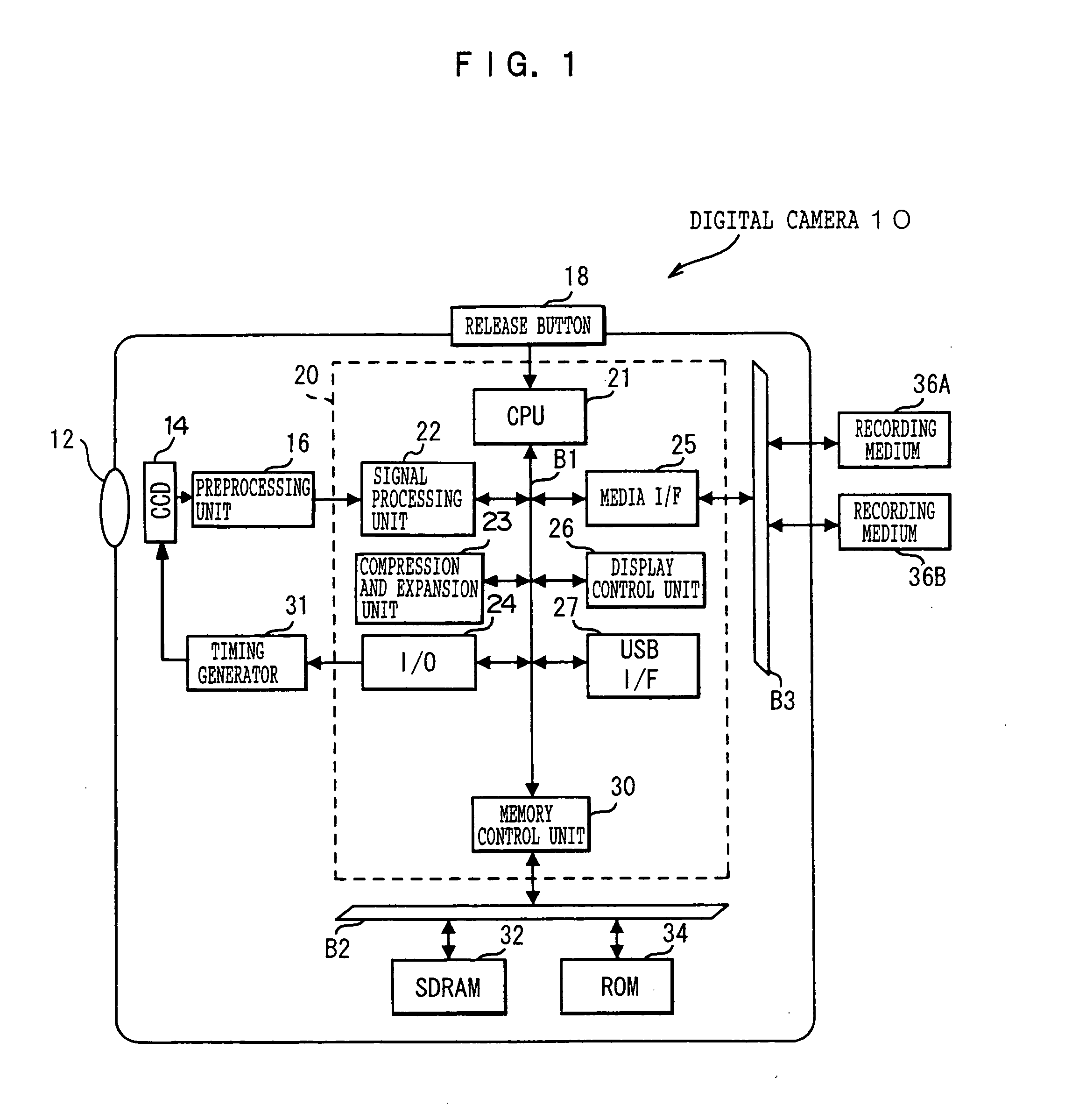 Image pickup apparatus and image pickup method