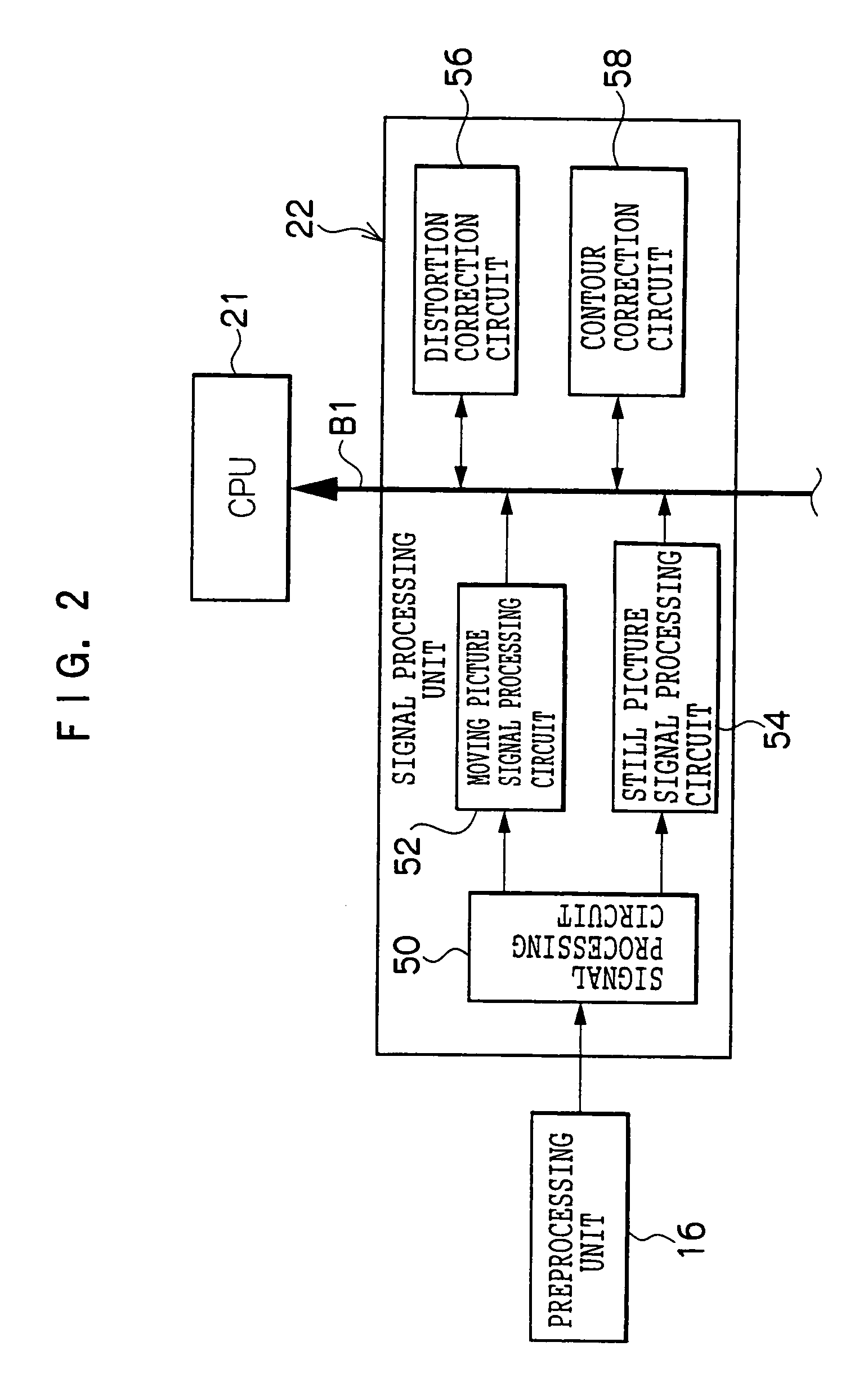 Image pickup apparatus and image pickup method