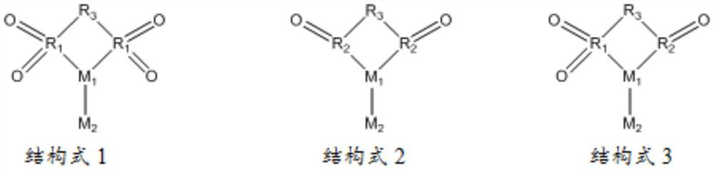 A kind of carbon fluoride-manganese dioxide metal battery electrolyte and battery containing the same