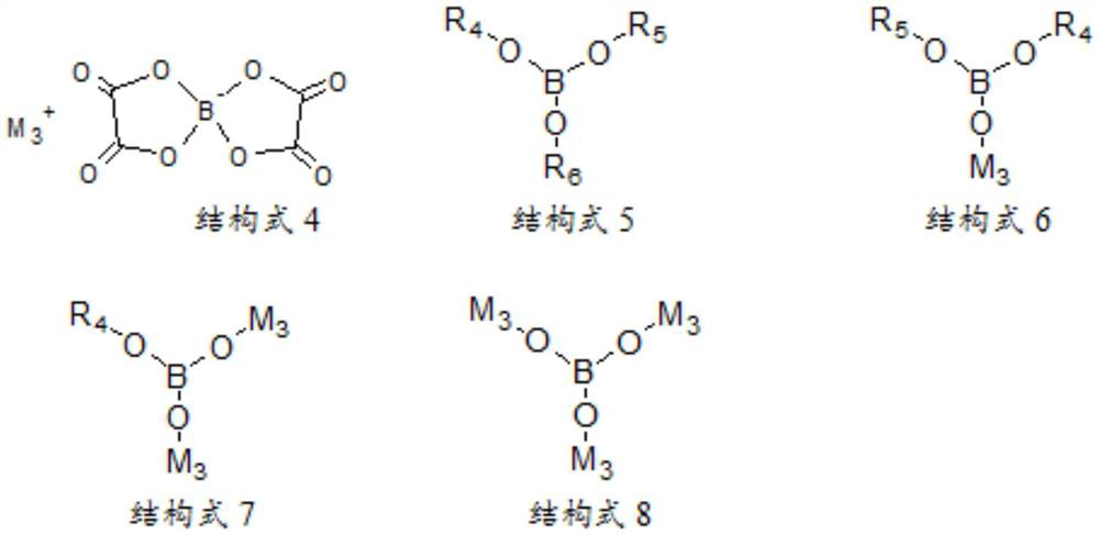 A kind of carbon fluoride-manganese dioxide metal battery electrolyte and battery containing the same