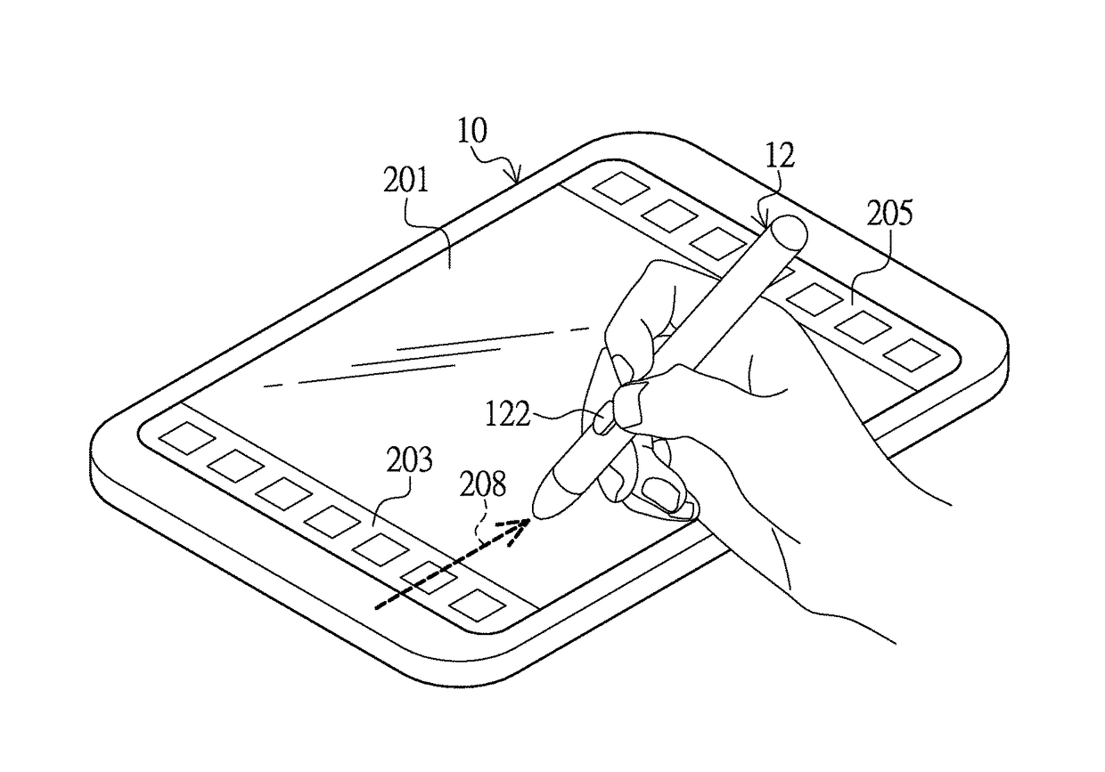 Touch-sensitive panel apparatus, control circuit and method for scanning touch event