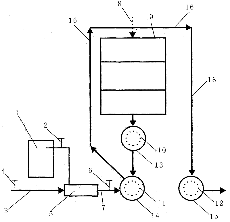 Simple disinfection method for medicinal wastewater of hygiene hospital