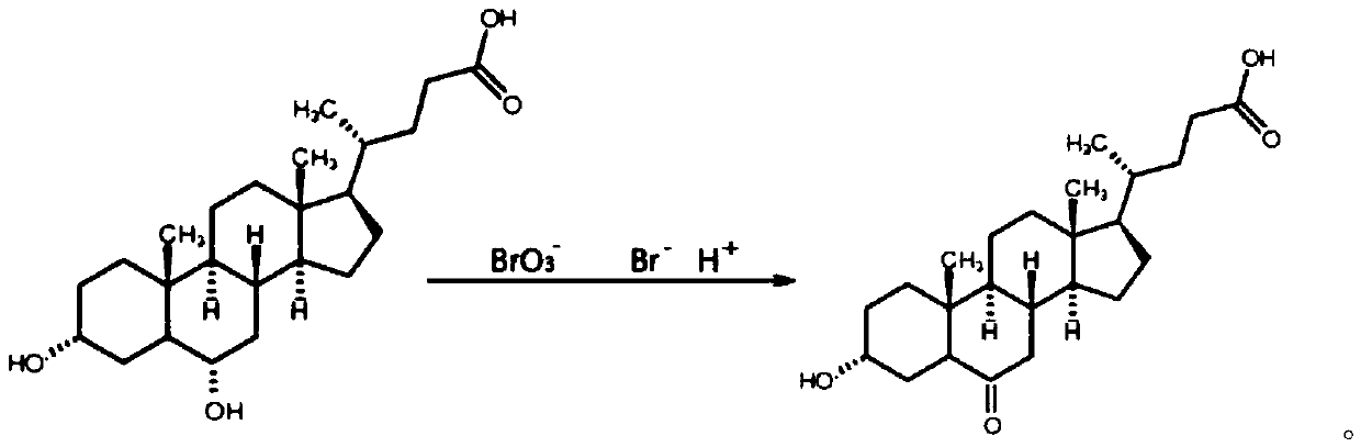 Preparation method of 3-hydroxy-6-ketocholanic acid with low cost and high yield