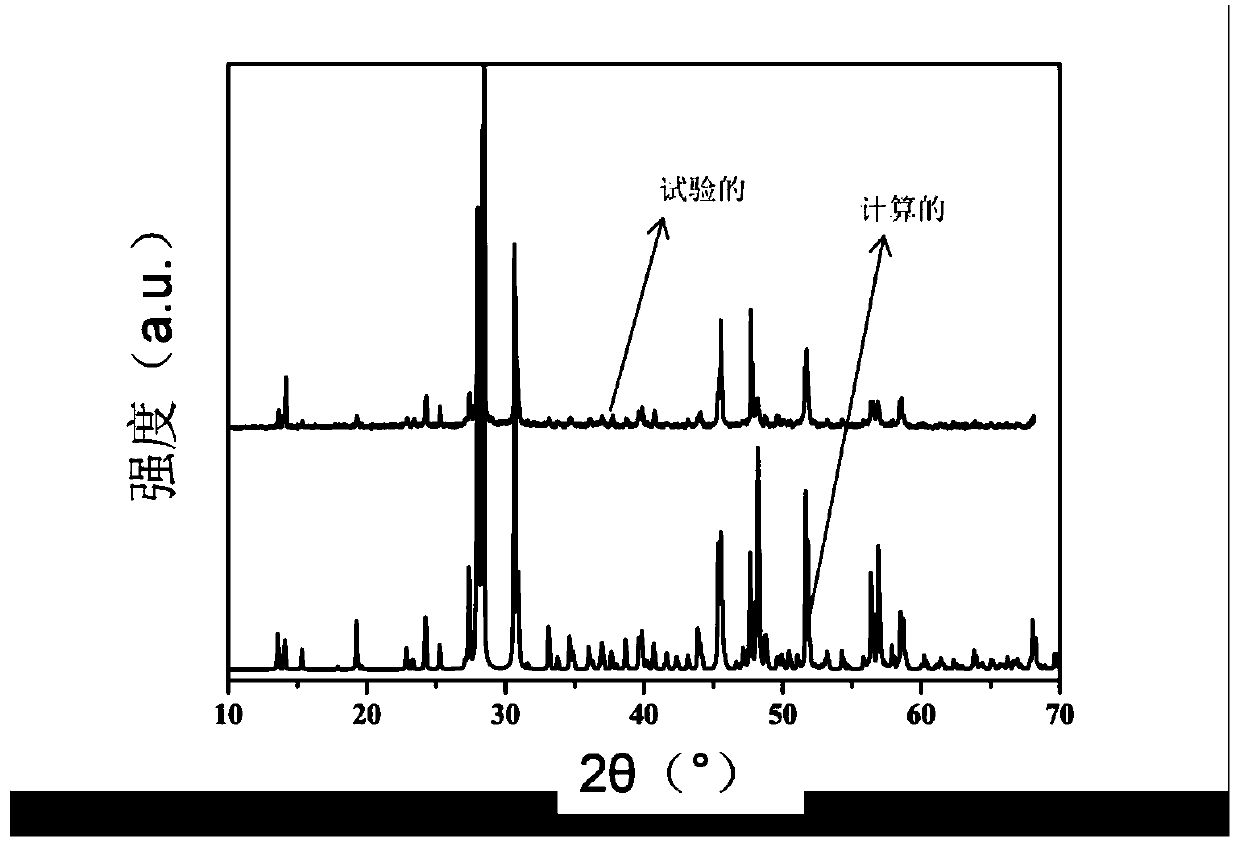 a baga  <sub>4</sub> the se  <sub>7</sub> Polycrystalline synthesis device and synthesis method