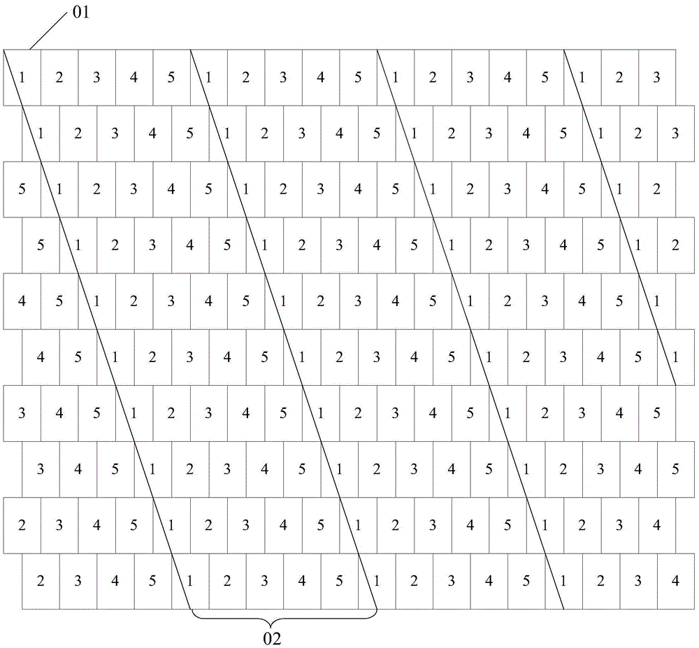 Three-dimensional display device