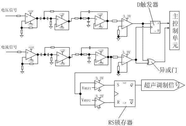 Ultrasonic vibration modulation bidirectional narrow-pulse-width micro-energy pulse power supply