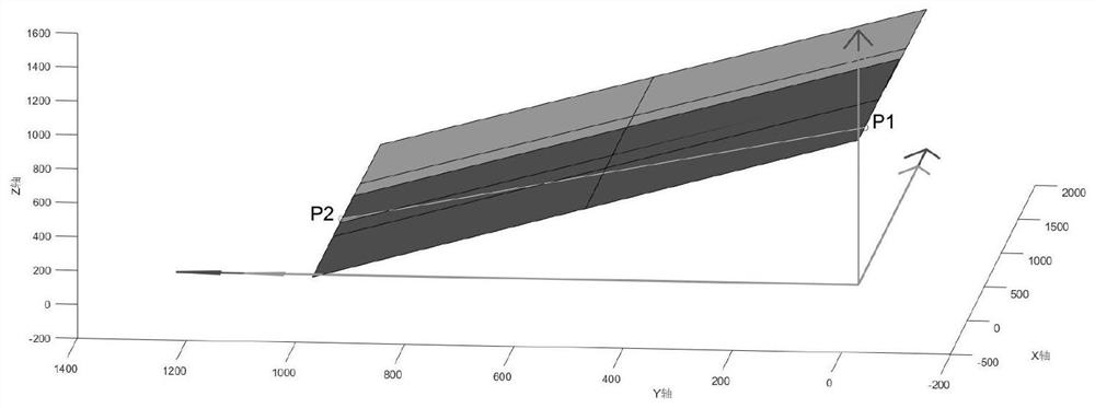 Multi-camera large-view-field surface shape measurement and calibration method