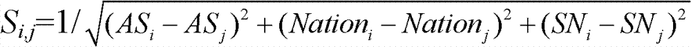 Grouping rerouting method for anonymous communication system