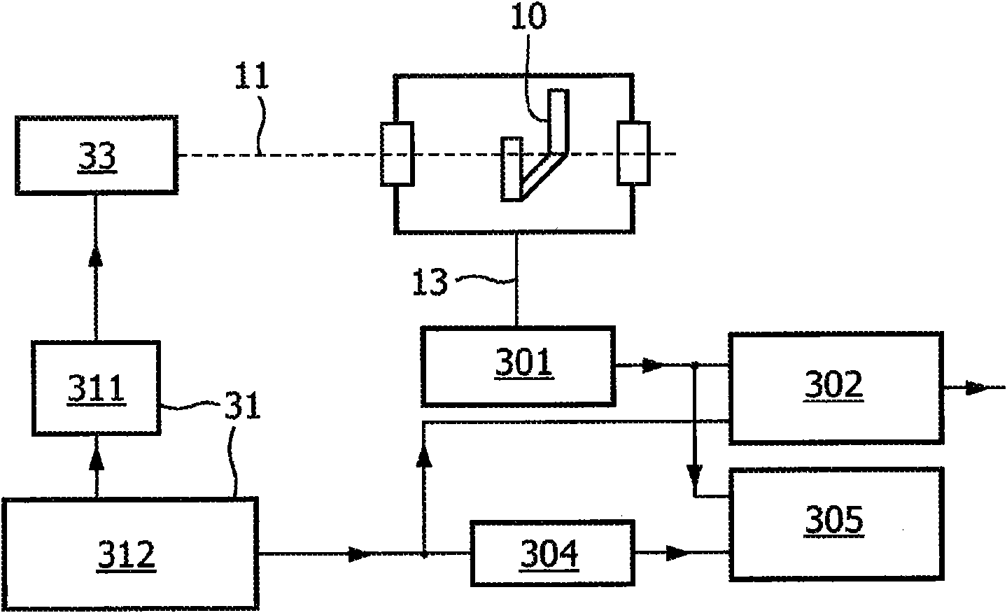 Photo acoustic sample detector with background compensation