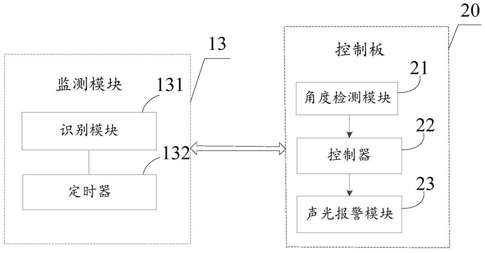 Intelligent child accompanying education robot