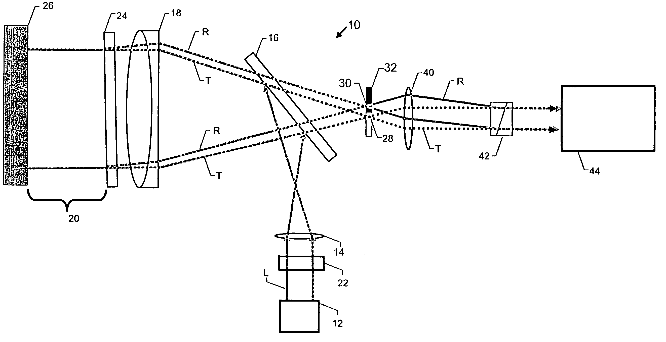 Simultaneous phase-shifting fizeau interferometer