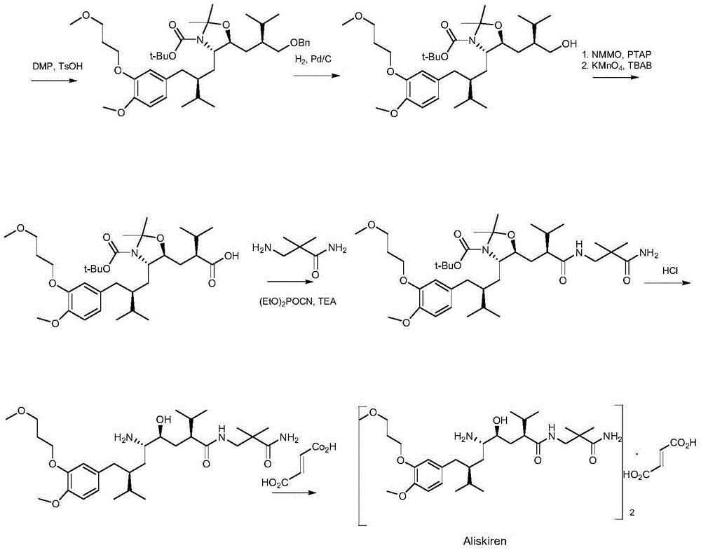 Method for preparing key intermediate of medicament