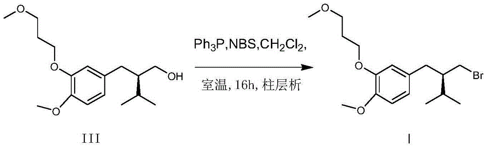 Method for preparing key intermediate of medicament