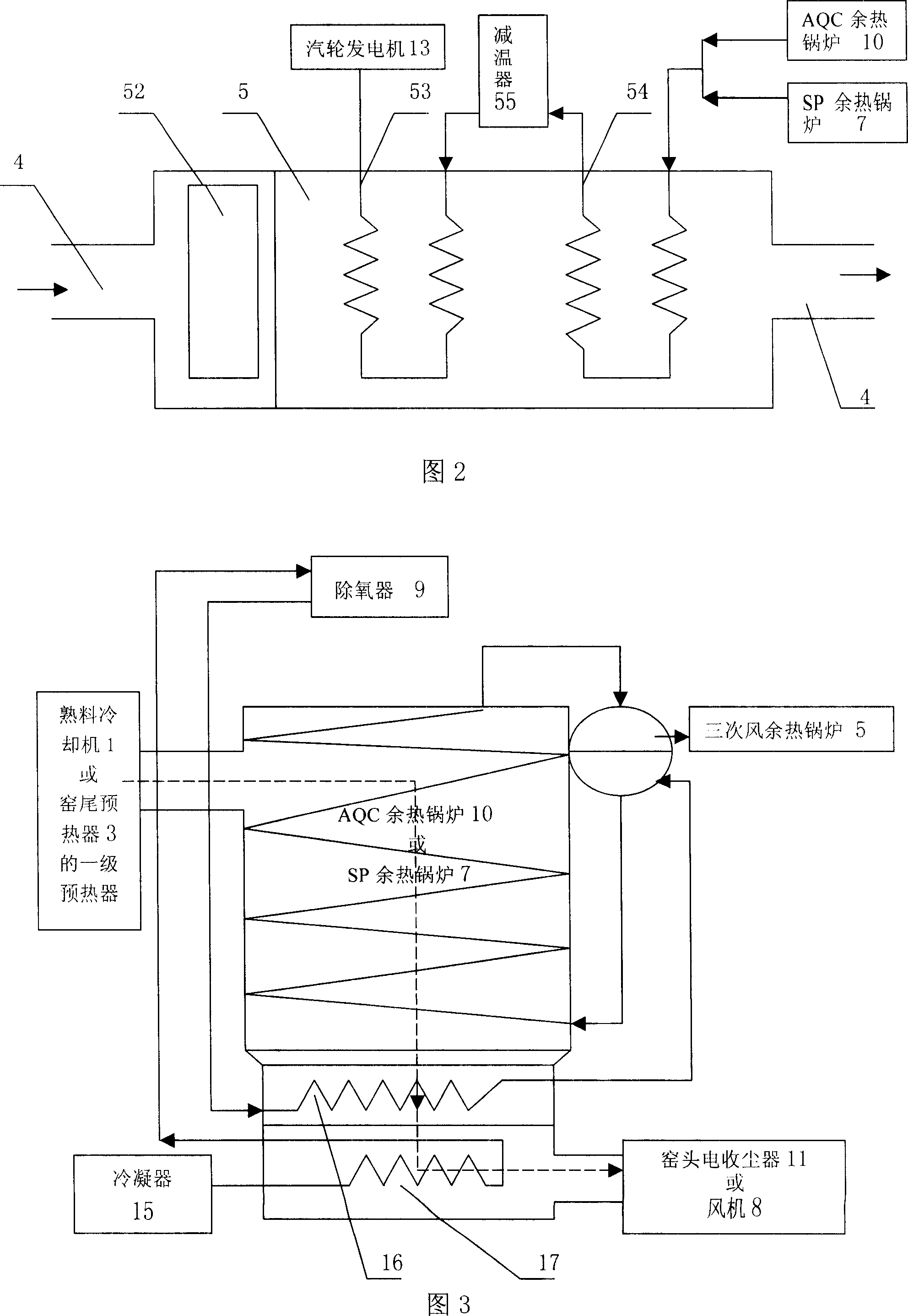 Residual heat generating system used for new type nonaqueous cement production line