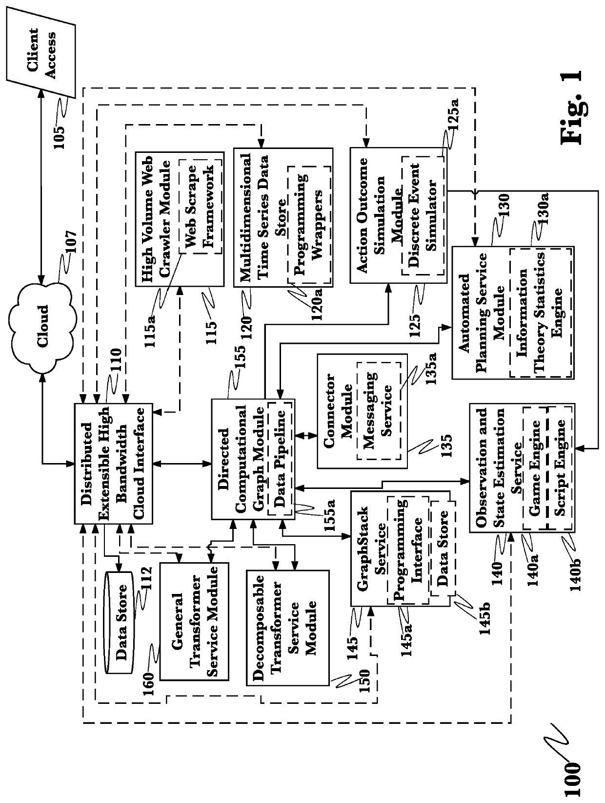 Risk quantification for insurance process management employing an advanced insurance management and decision platform