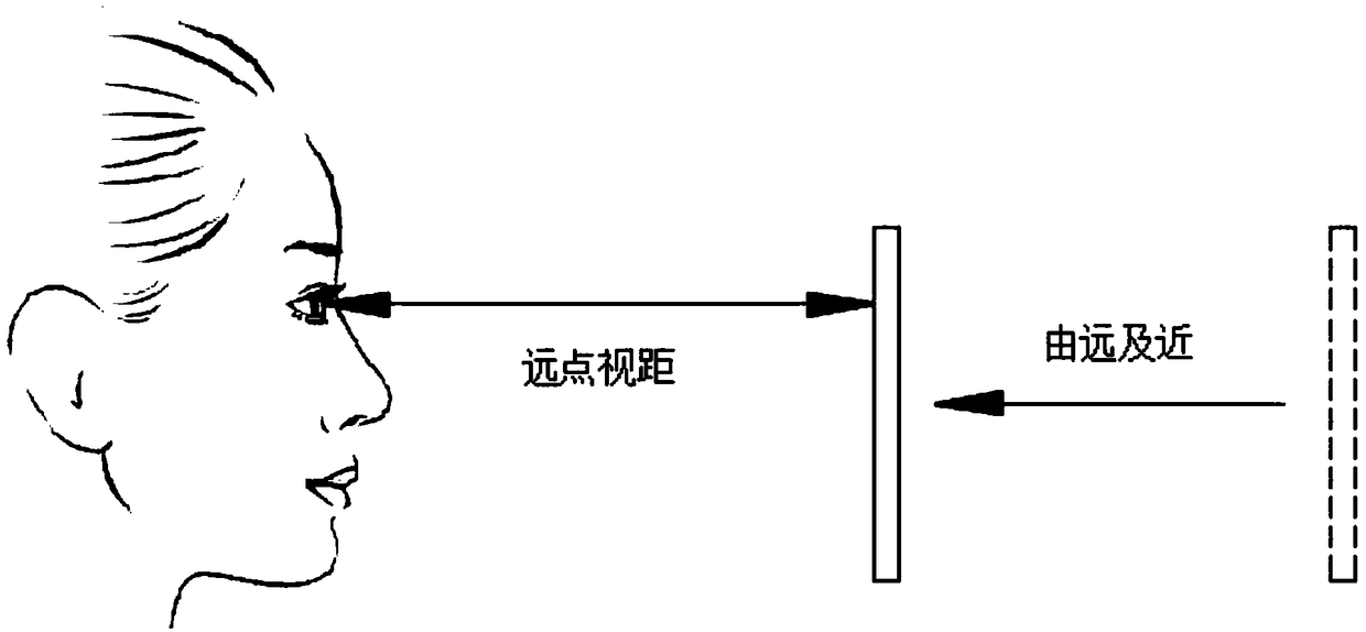 Human eye health state judging system and method