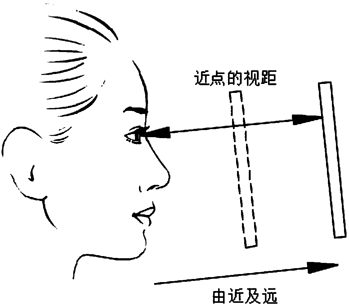 Human eye health state judging system and method