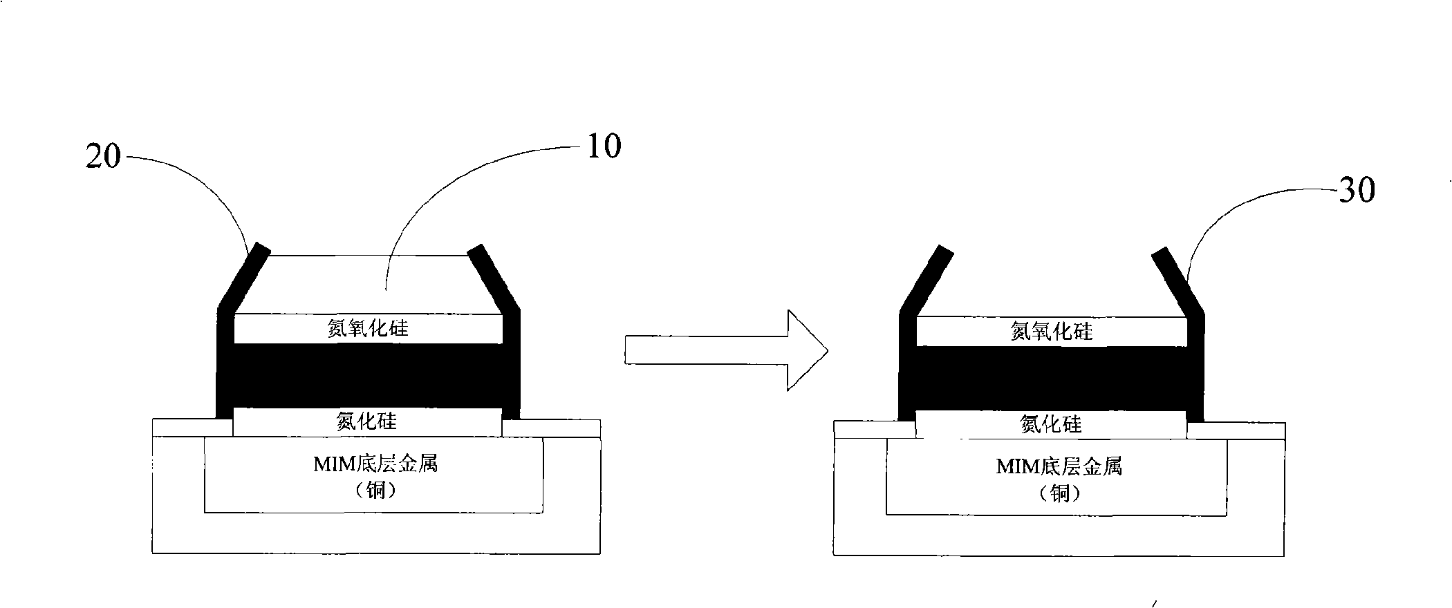 Method for eliminating residual polymer of etching procedure