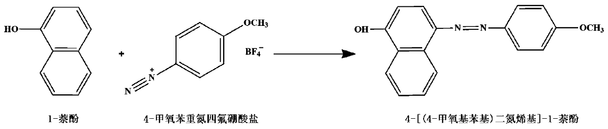 Method for detecting content of carbaryl in food by combining liquid phase micro-extraction with thread microfluid colorimetry