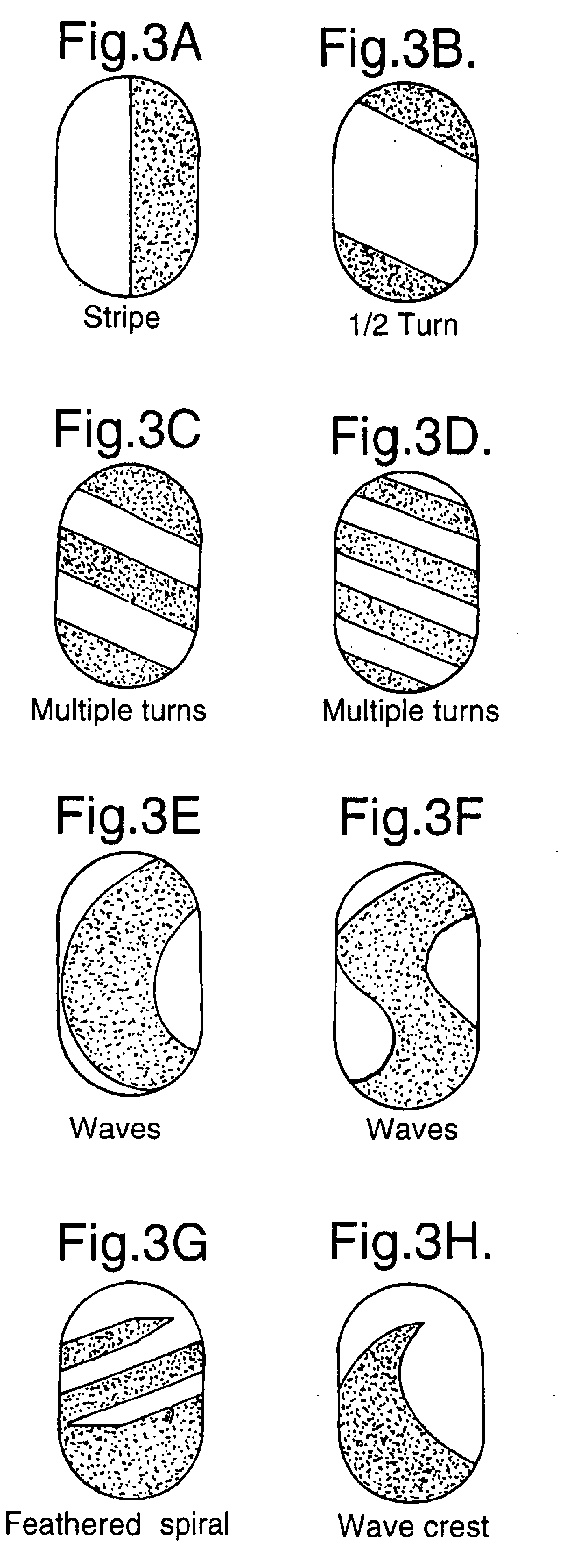 Process for the production of a detergent bar