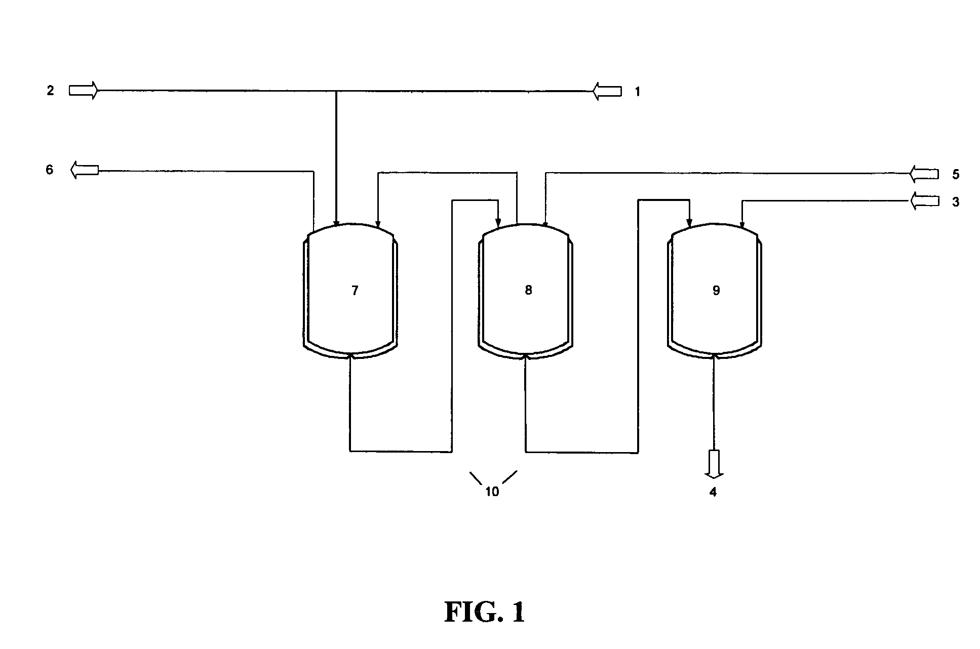 Process for continuous ruthenium-catalysed metathesis