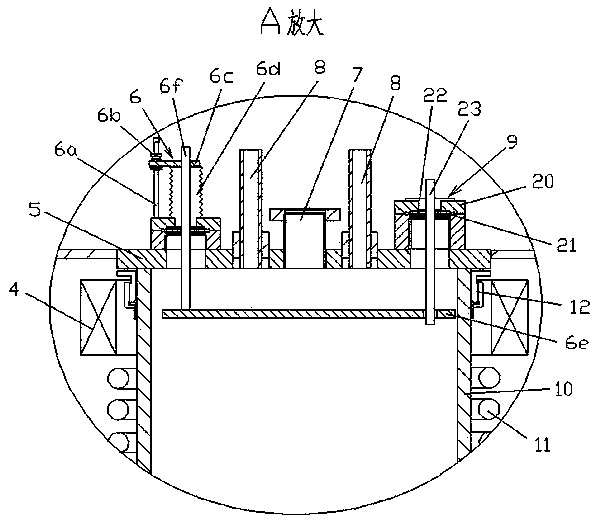 Radio frequency plasma chamber meeting mechanism that negative hydrogen ions are generated through plasmas