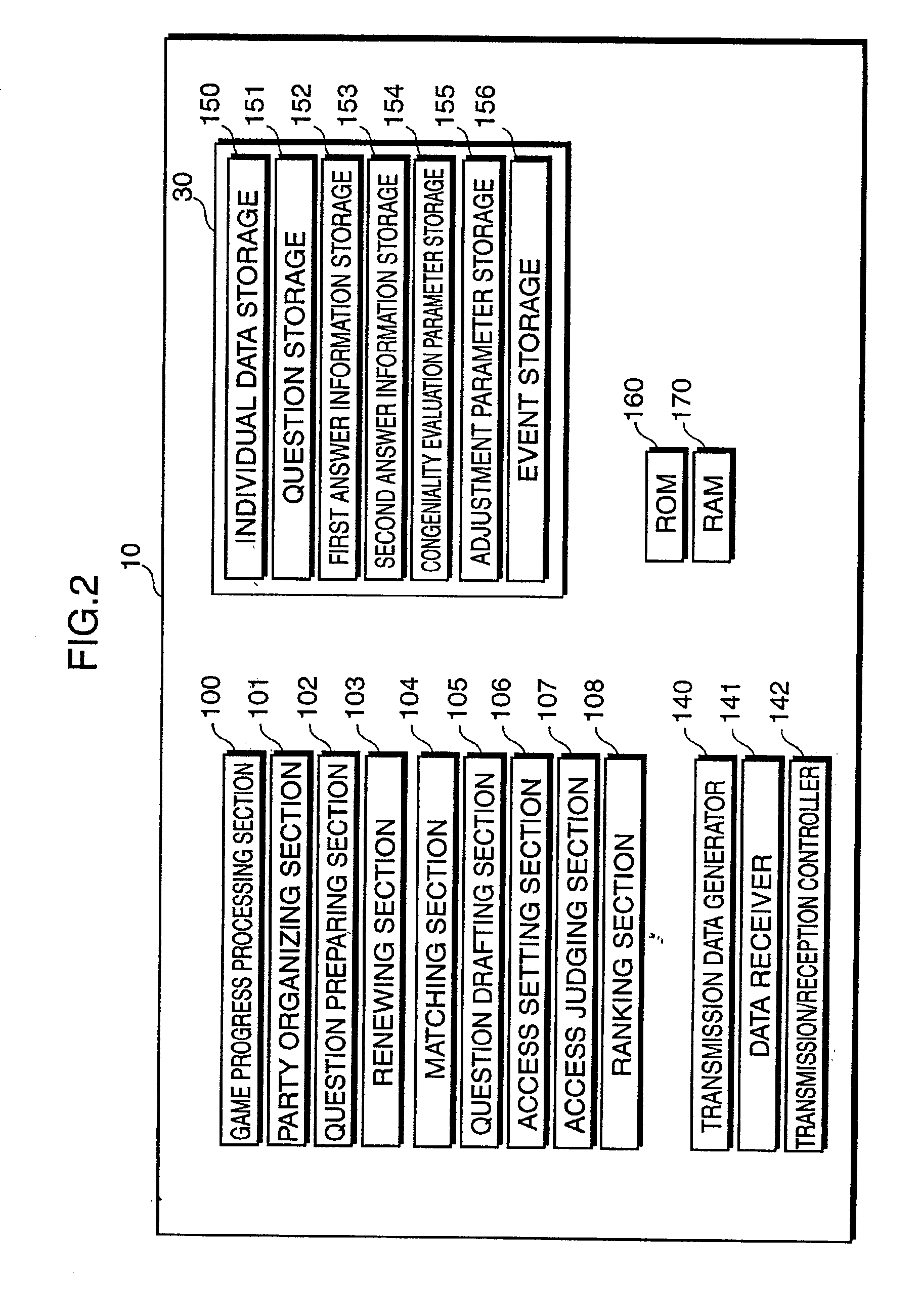 Server device for net games, method for controlling progress of net game and program for executing net game