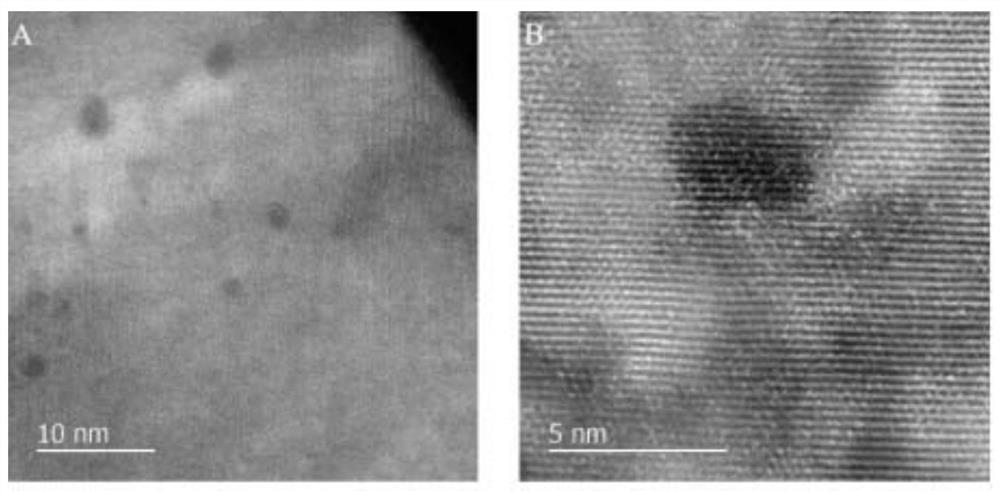 Atomic-scale auxiliary agent modified CuO composite mesocrystal catalyst and preparation method thereof