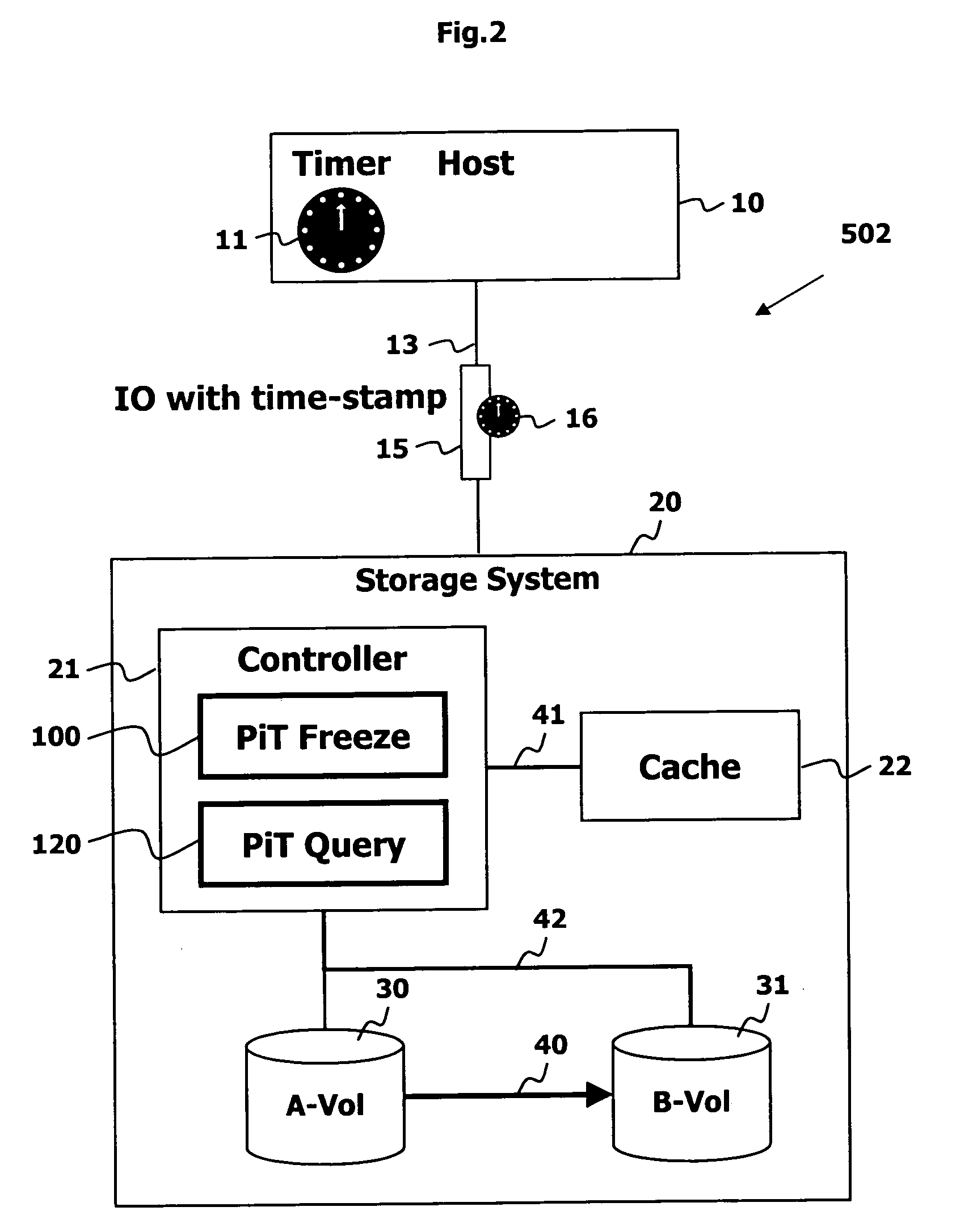 Point in time remote copy for multiple sites