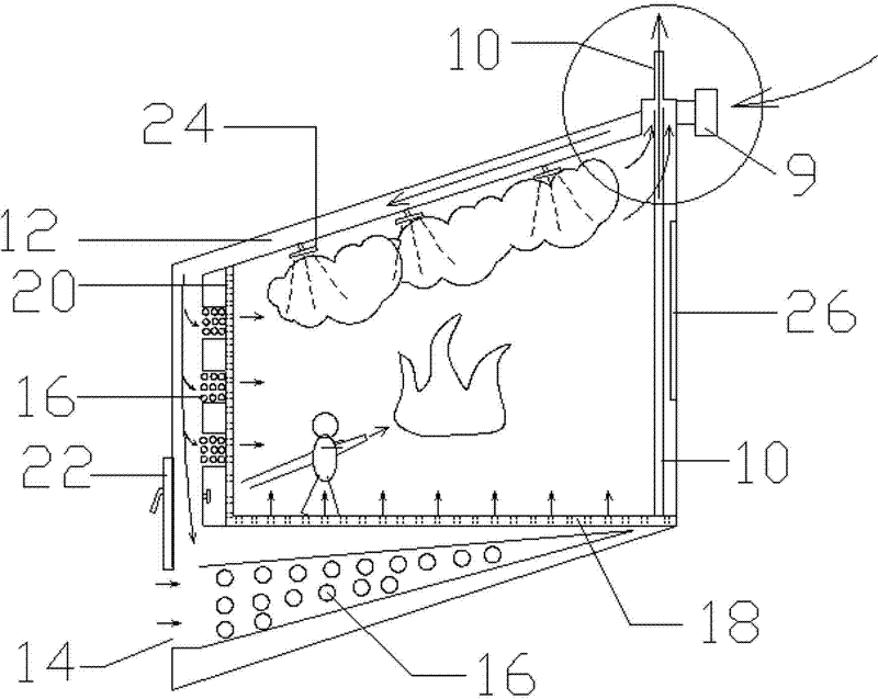 Fireproof ventilated building