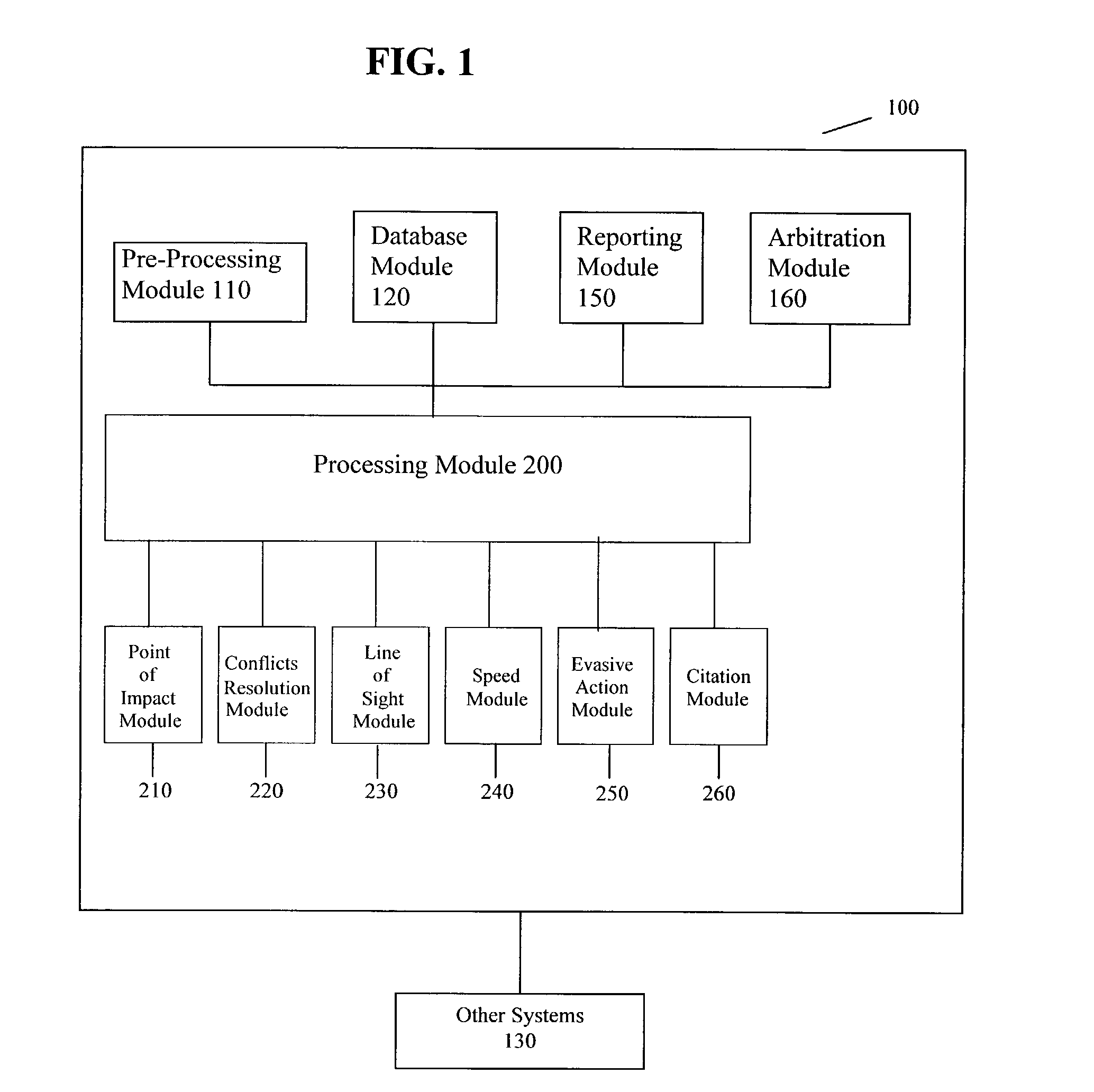 System and method for identifying and assessing comparative negligence in insurance claims