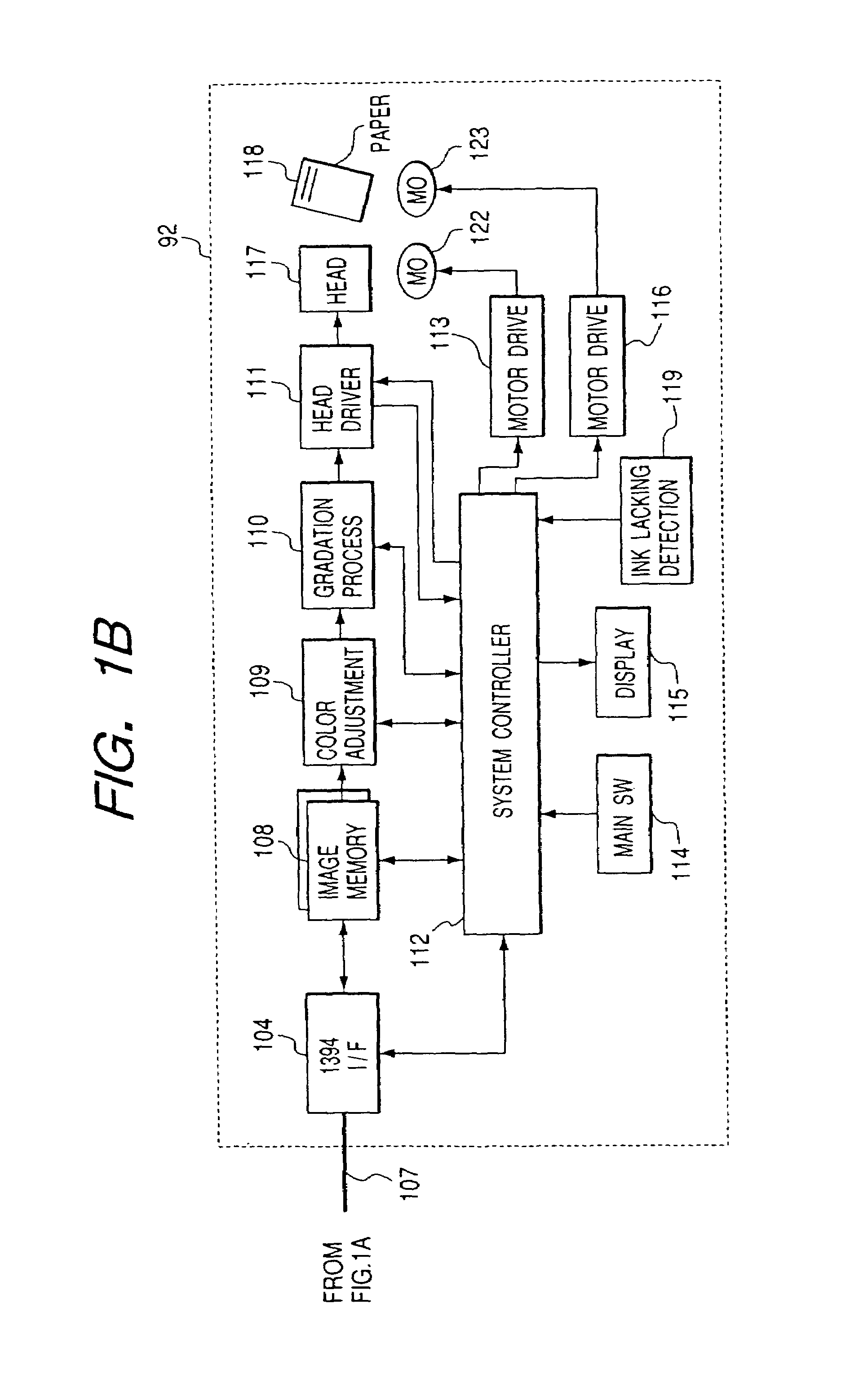 Electronic apparatus, image forming system, video printing system and camera-incorporated recording/reproducing apparatus