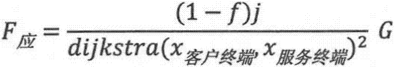 Attraction-based taxi-taking method and system