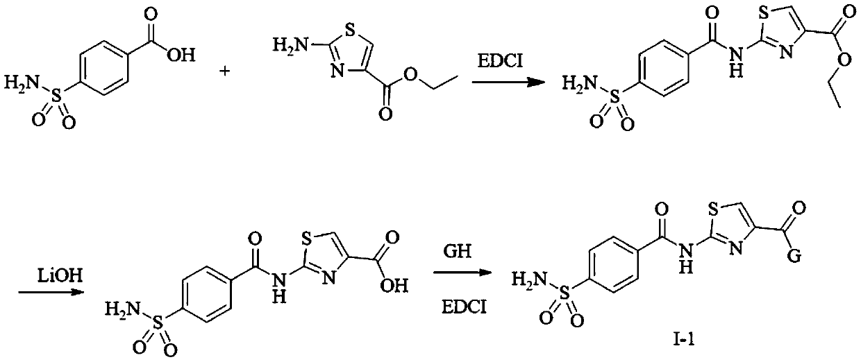 Benzenesulfonamide compound containing five-membered heterocycle and preparation method and application thereof