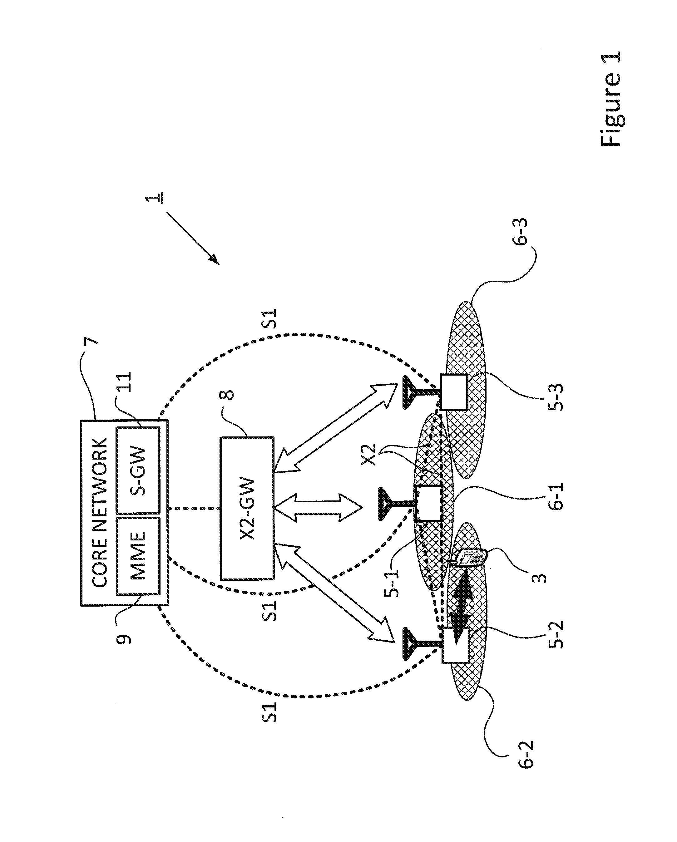 Communication system