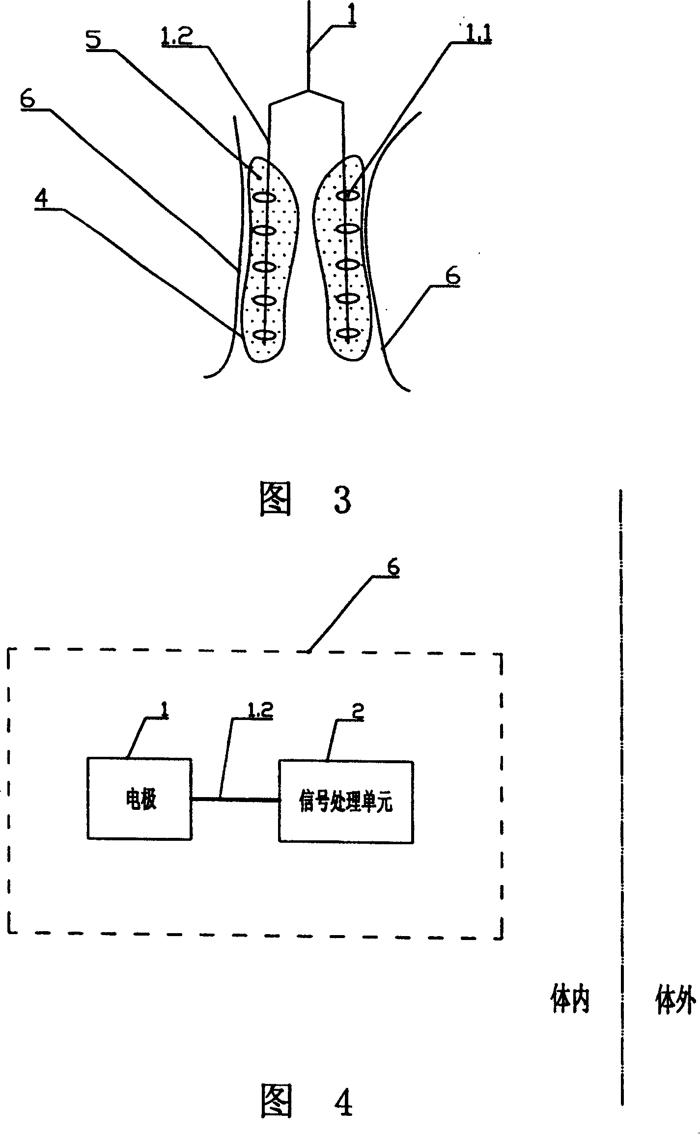 Biological affinitic electrode stimulating device