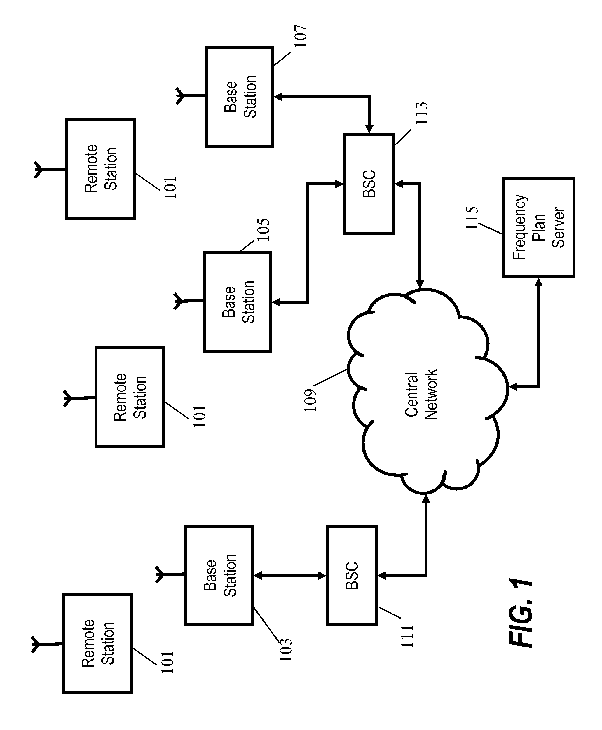 Frequency planning for a cellular communication system