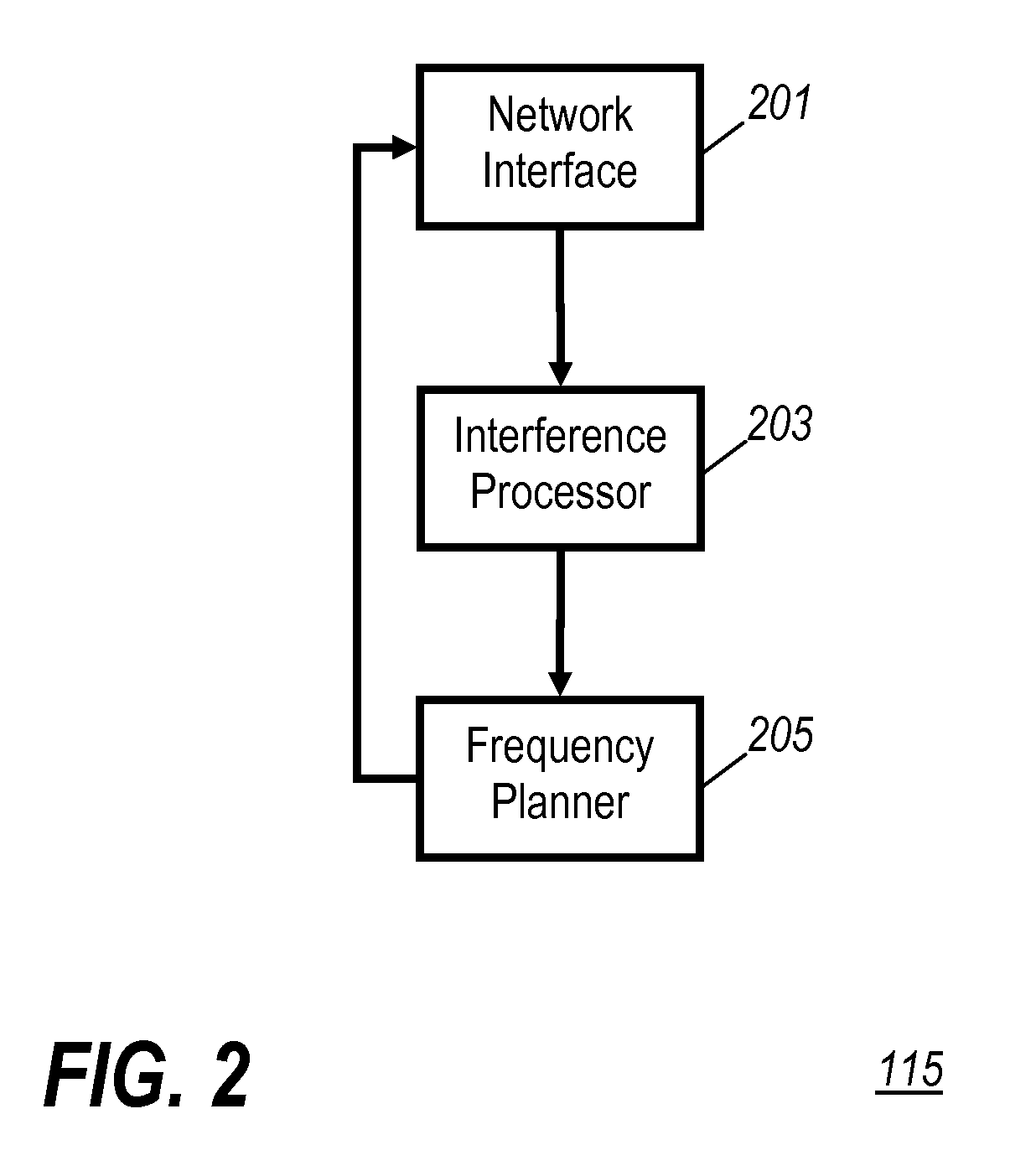 Frequency planning for a cellular communication system