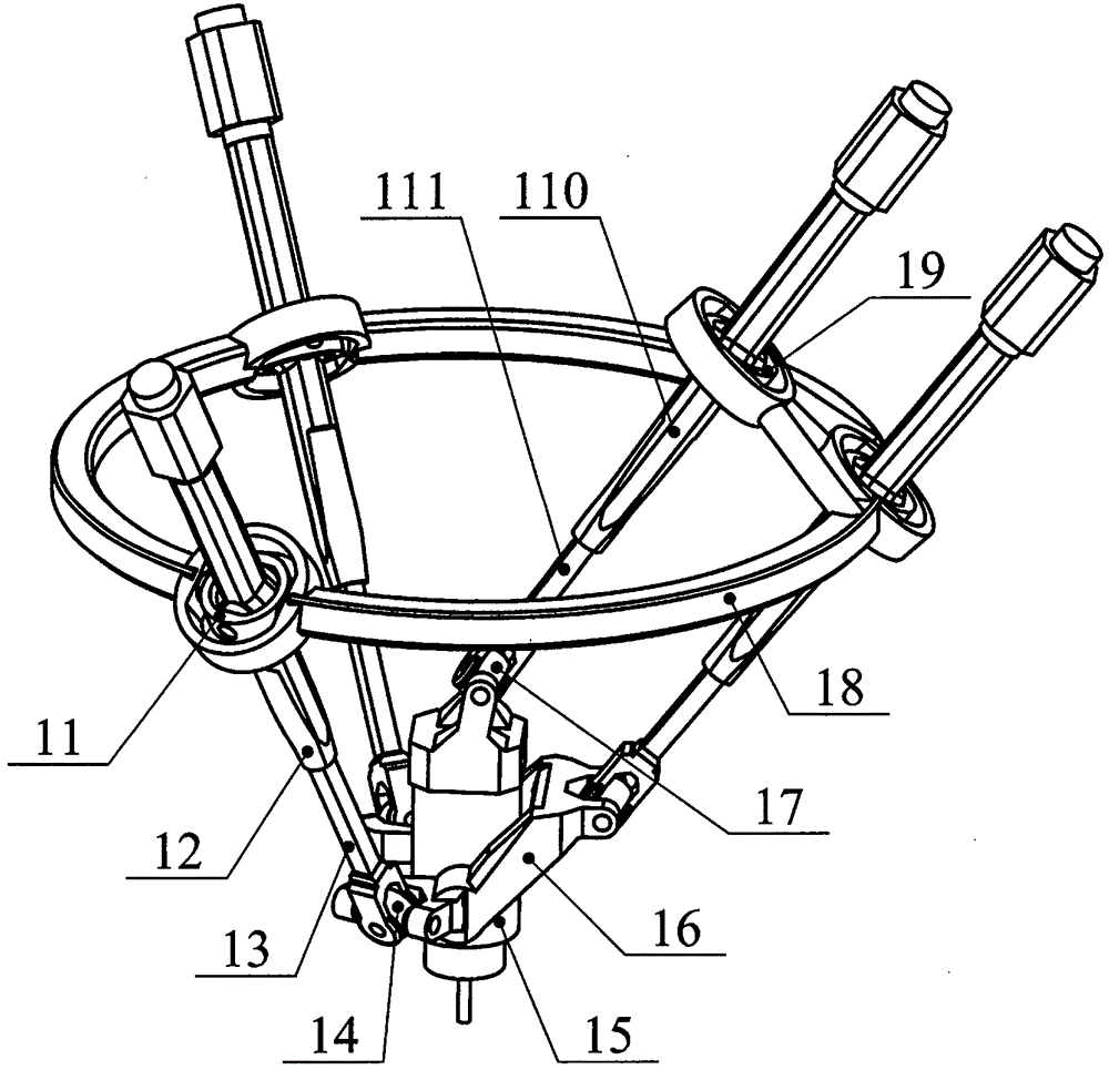 A multi-axis linkage device based on parallel modules