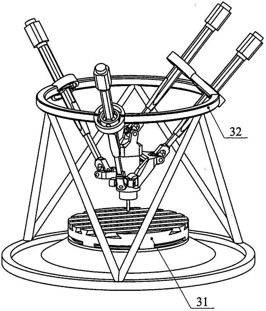 A multi-axis linkage device based on parallel modules