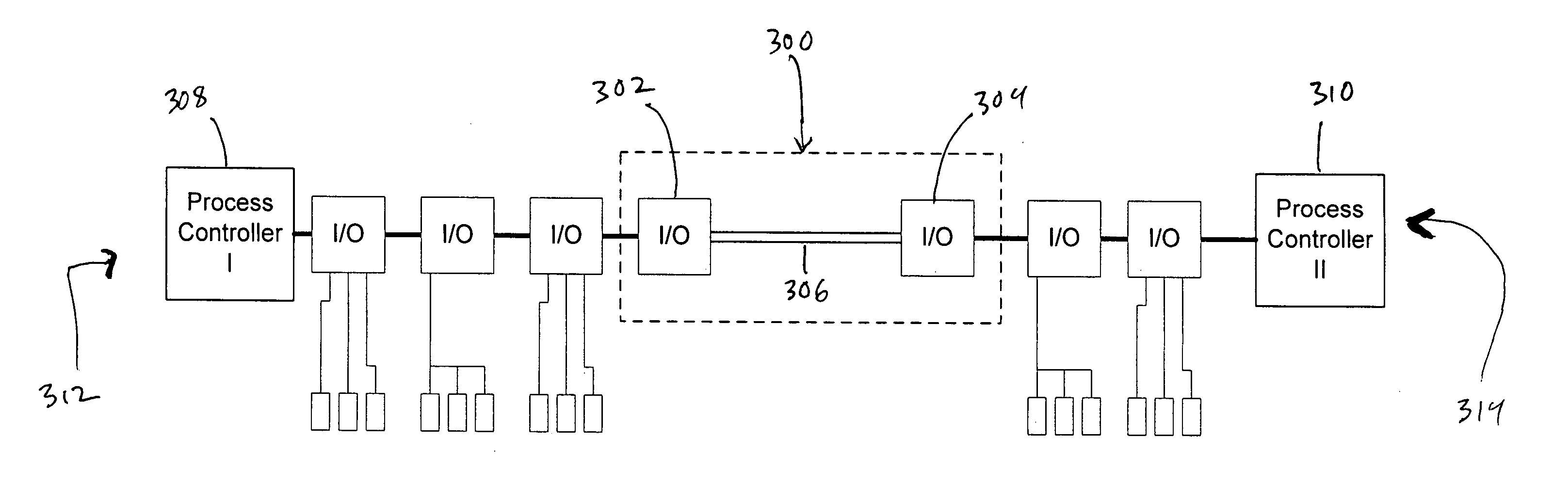 Method for intercontroller communications in A safety instrumented system or a process control system