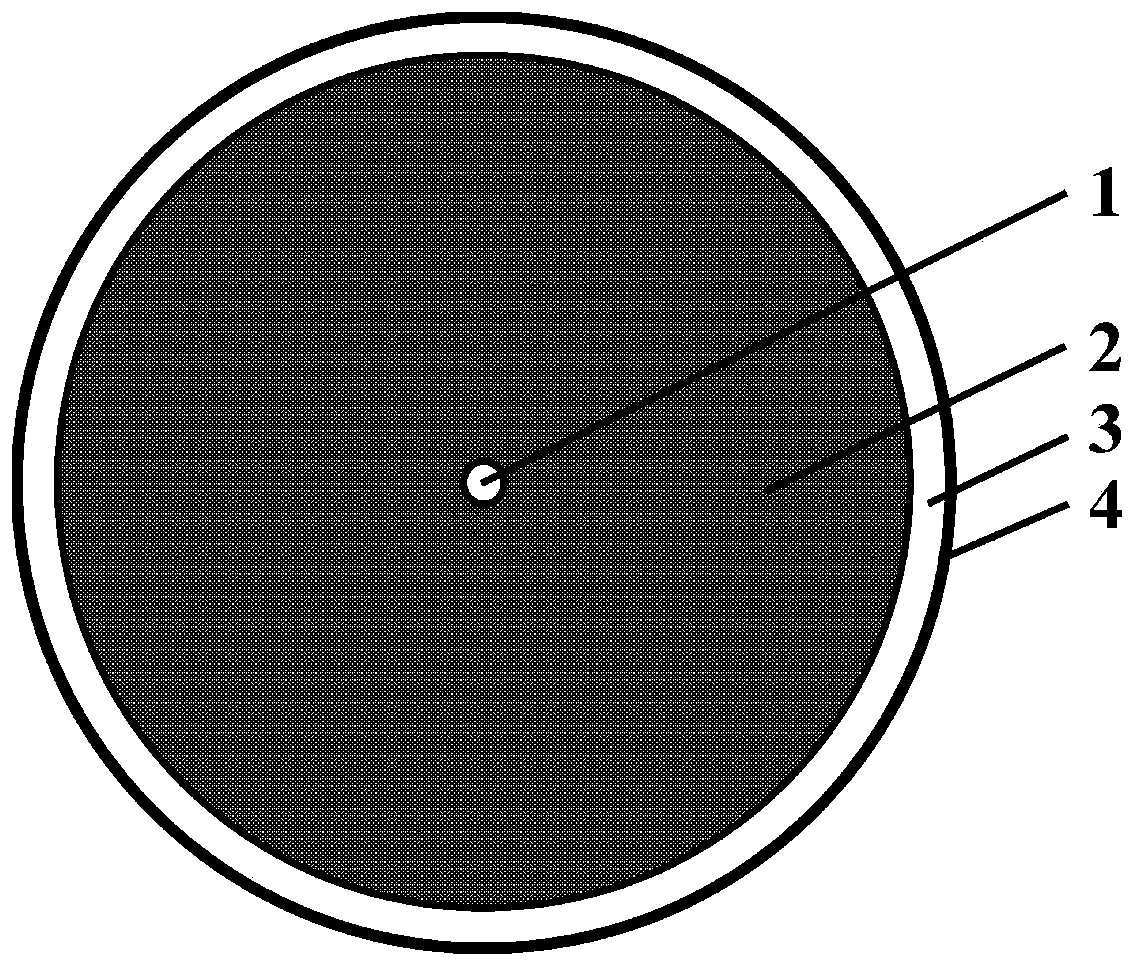 Double-clad layer scintillation optical fiber structure for super-long-distance radiation sensing