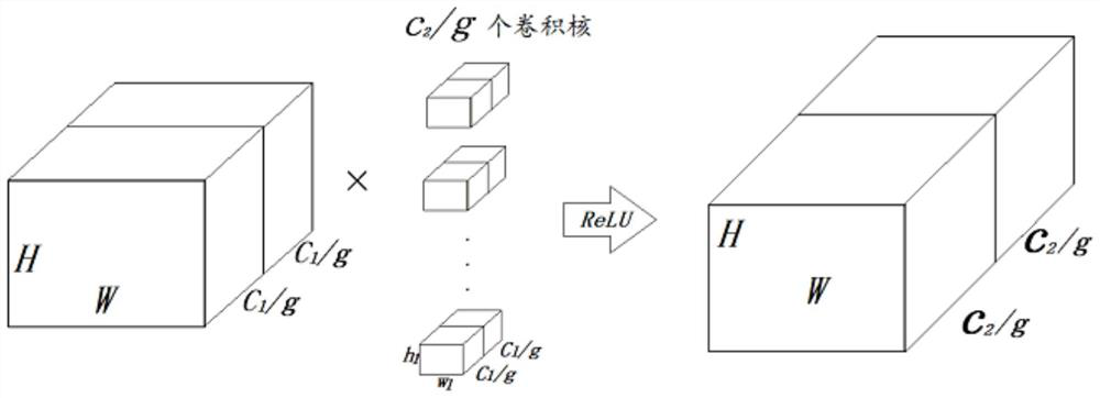 Multi-scale target detection method and system for smoothly transmitting semantic information