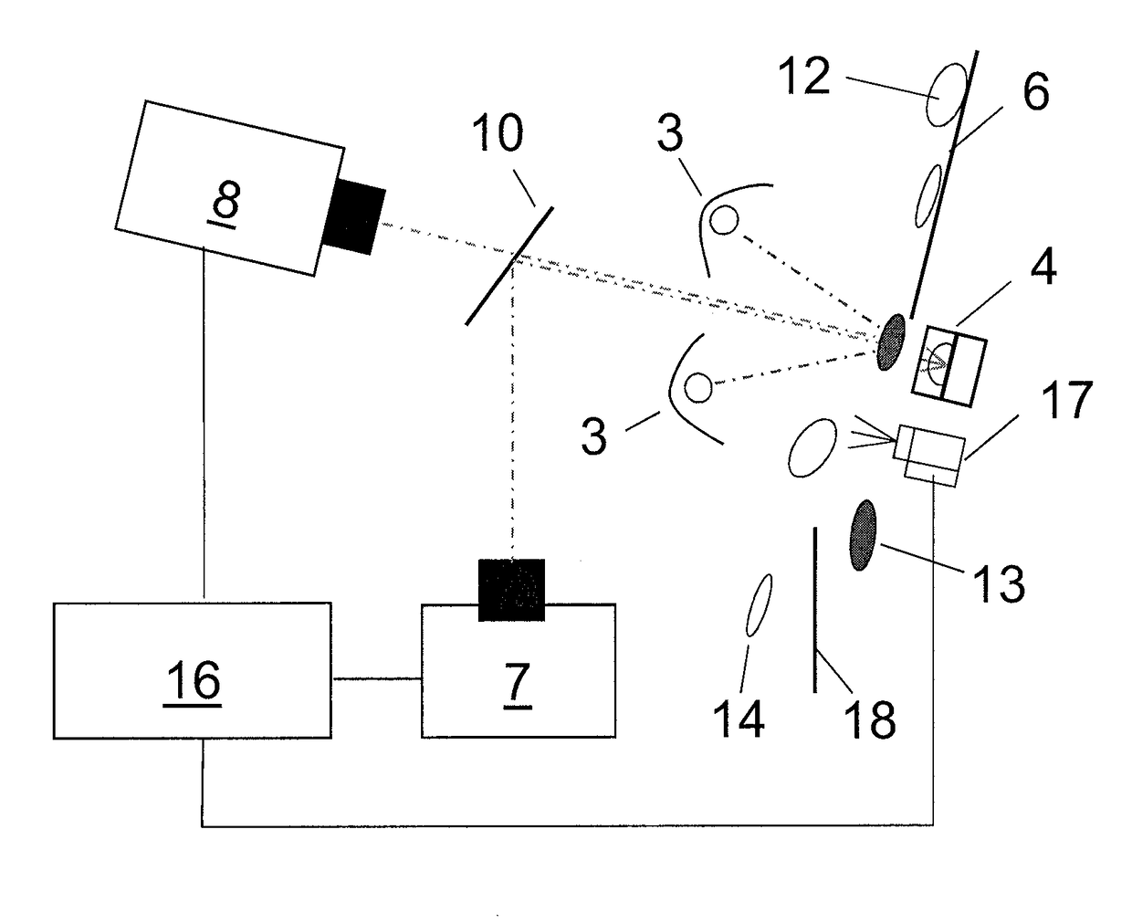 Sorting out mineral-containing objects or plastic objects