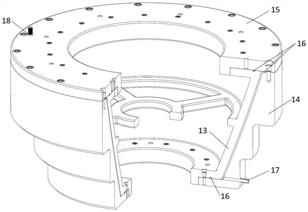 Preparation mold and preparation method of integrated composite material spray pipe