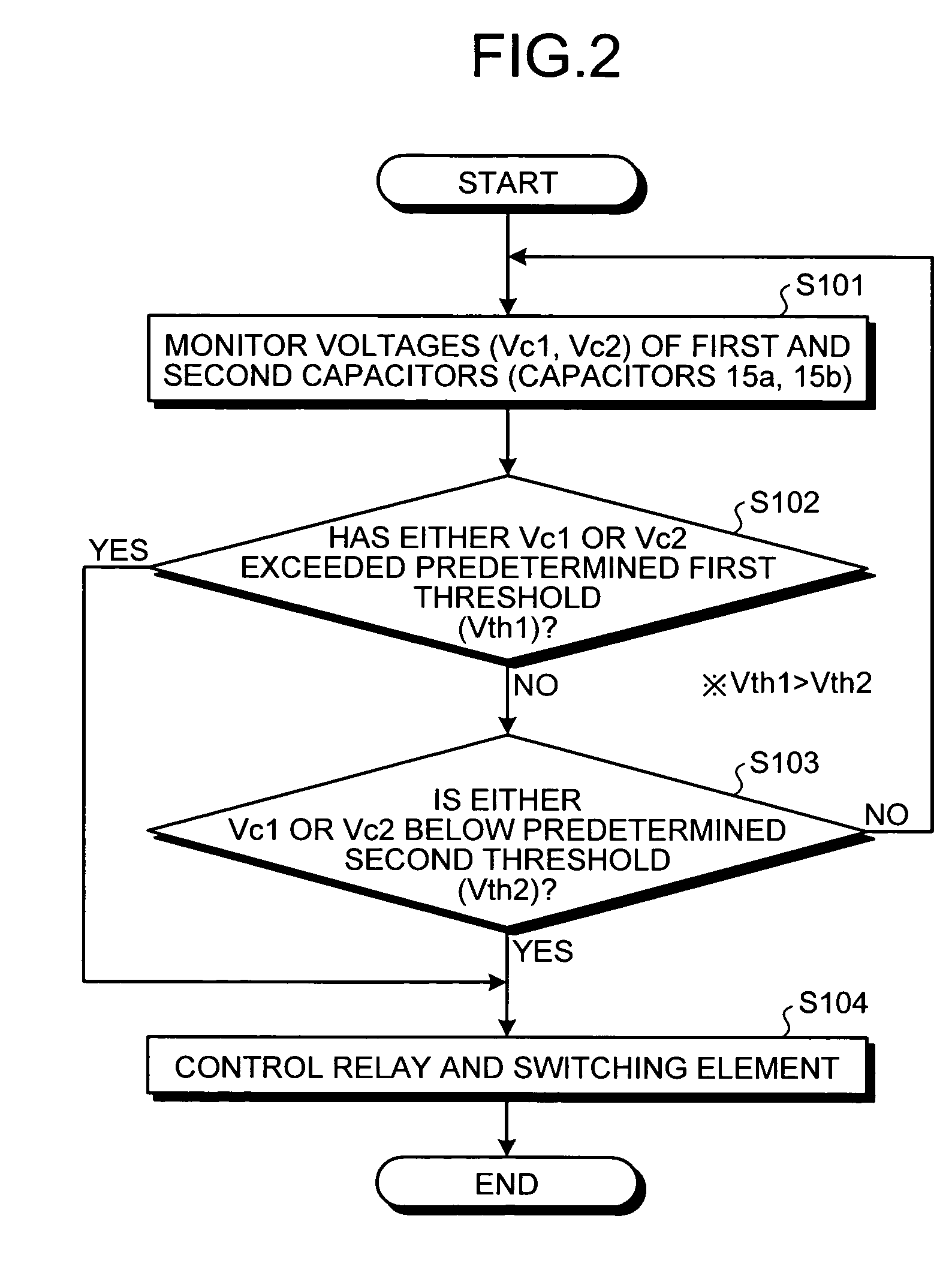 Interconnection inverter device