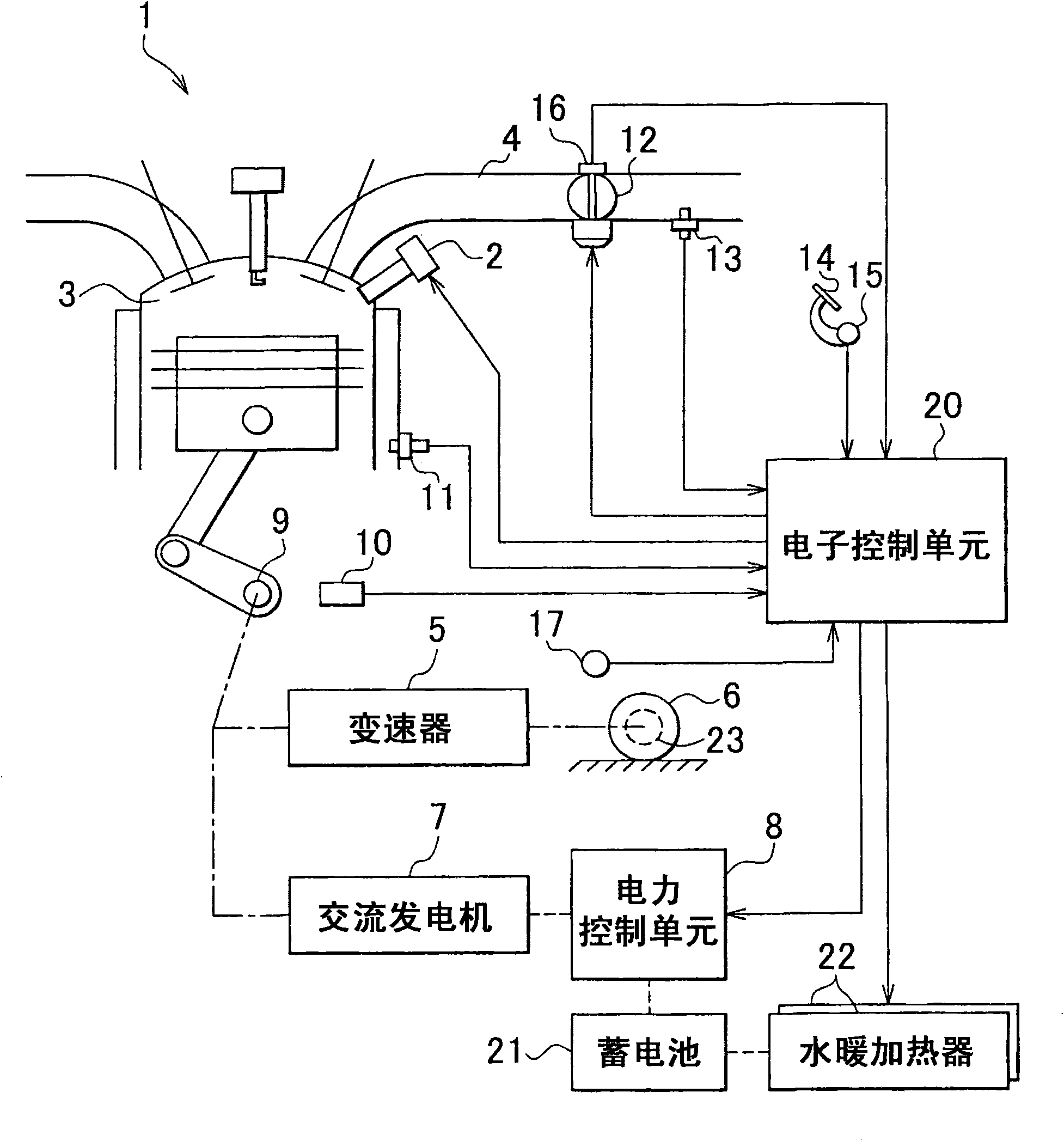 Control apparatus and method of controlling internal combustion engine mounted on vehicle