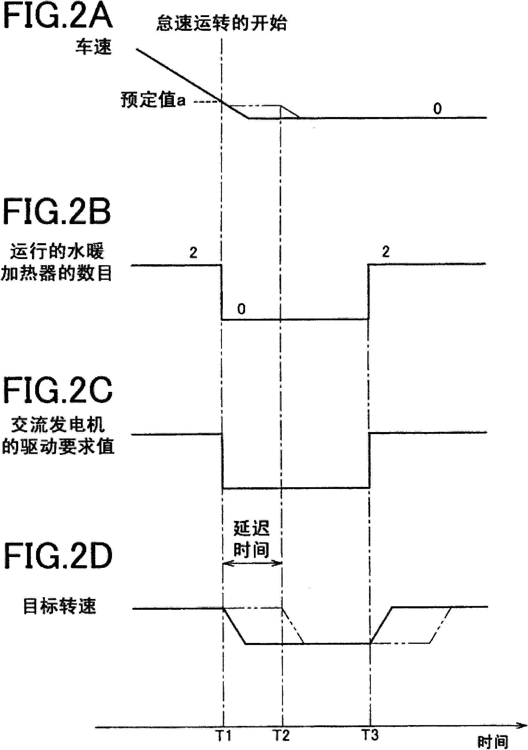 Control apparatus and method of controlling internal combustion engine mounted on vehicle