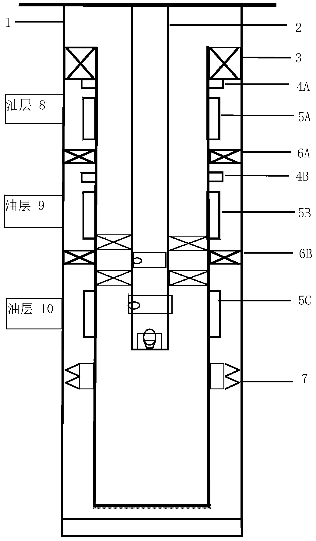 Multi-stage and layered sand control completion device and method for one trip string